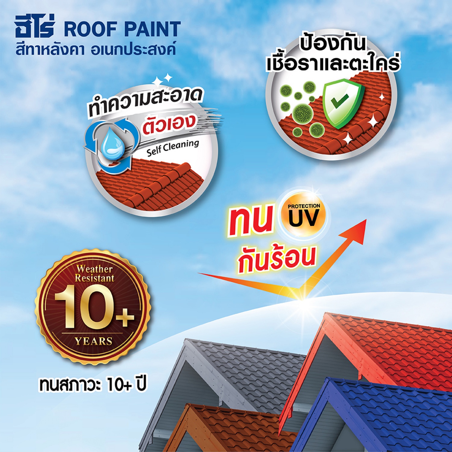 Hero ฮีโร่ สีทาหลังคา อเนกประสงค์ H2-R100 กึ่งเงา 1กล. สีขาว