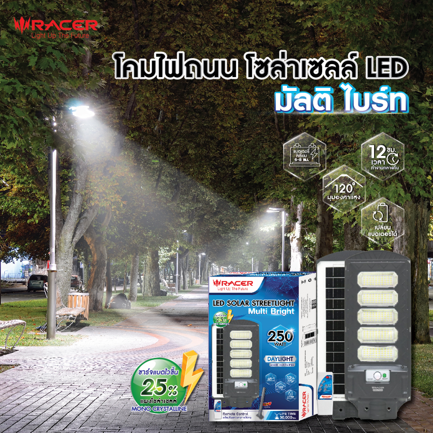 RACER โคมไฟถนนโซลาร์เซลล์ LED 250W 6500K รุ่น MULTI BRIGHT แสงเดย์ไลท์