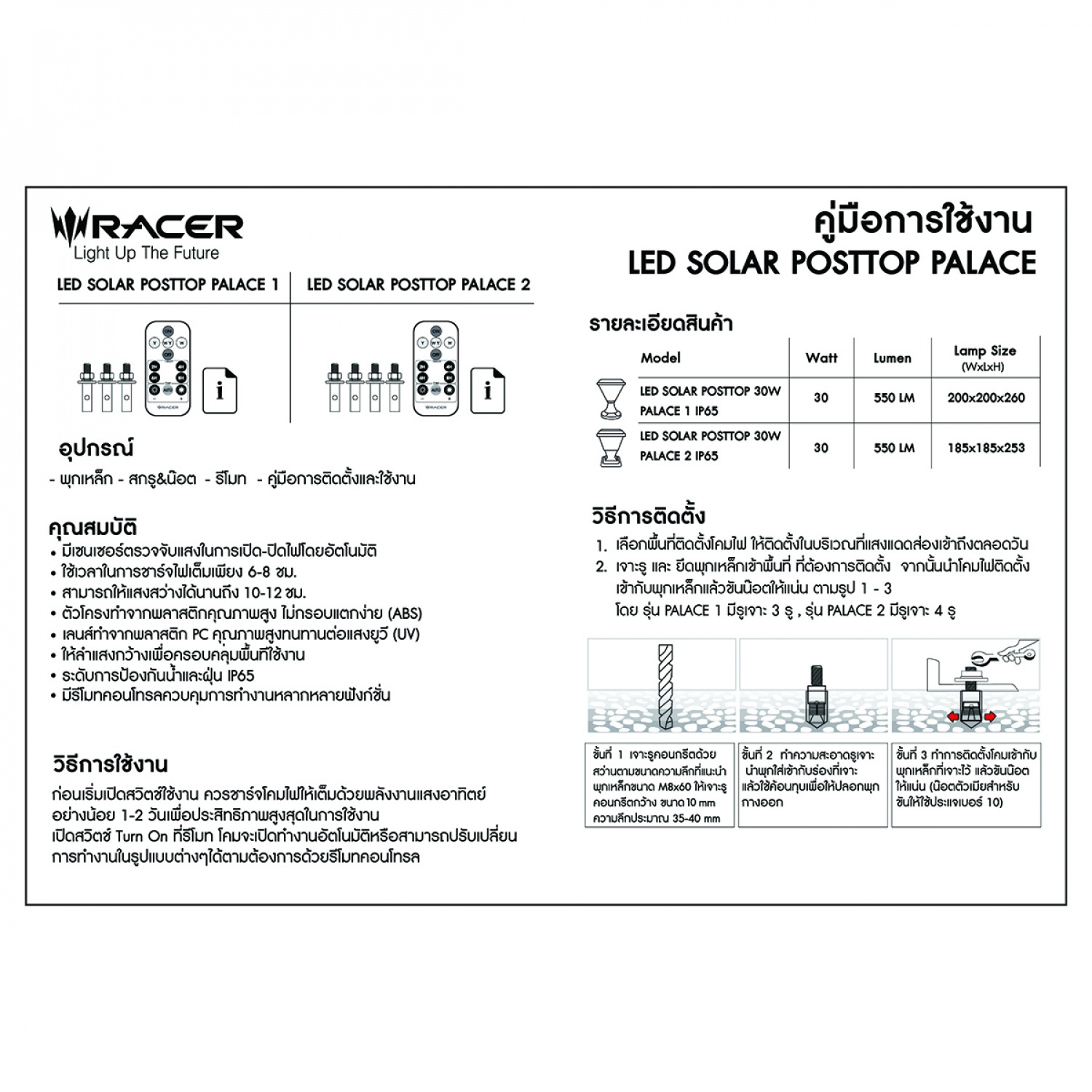 RACER โคมไฟหัวเสาโซล่าเซลล์ แอลอีดี 30 วัตต์ รุ่น PALACE 1 IP65
