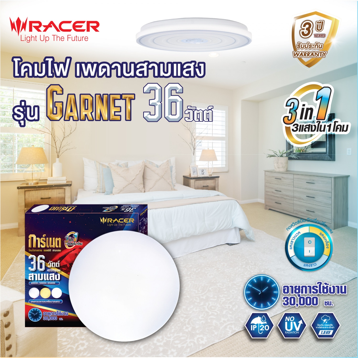 RACER โคมไฟเพดาน แอลอีดี สามแสง 36 วัตต์ รุ่น การ์เนต 02