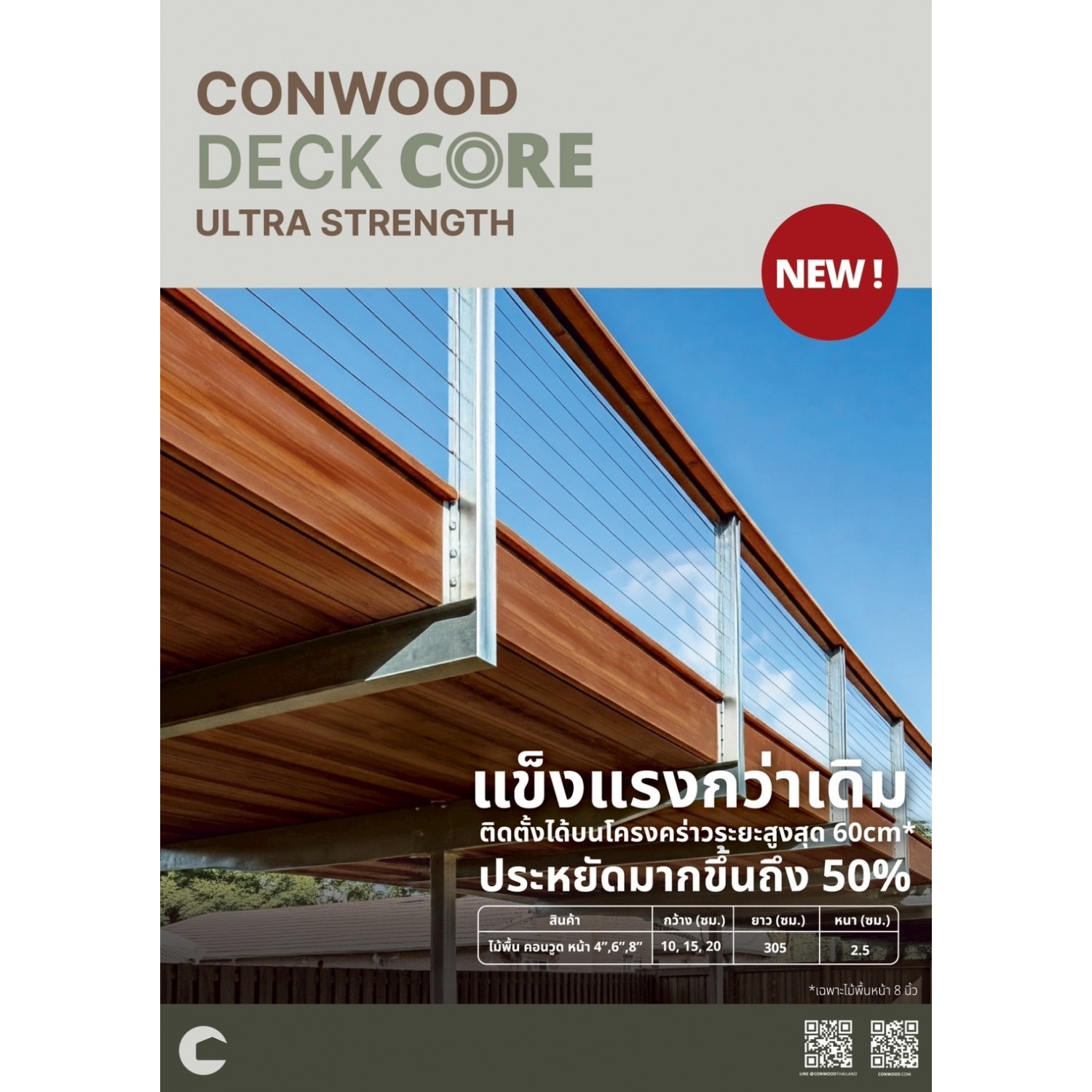 คอนวูด ไม้พื้น4นิ้ว รุ่นเด็คคอร์ ที-ล็อค 2.5x10x305ซม. สีออทัมทีค