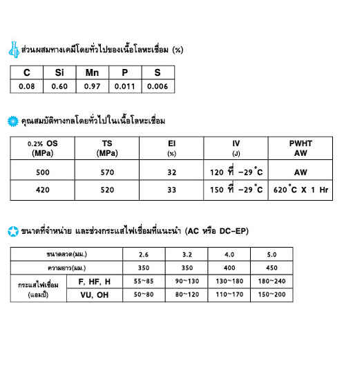 KOBE ลวดเชื่อมเหล็กเหนียวขนาด 2.6X350mm. รุ่น LB-52 E7016