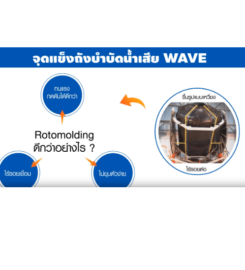 WAVE ถังบำบัดน้ำเสีย 4000L รุ่น ZAD สีดา