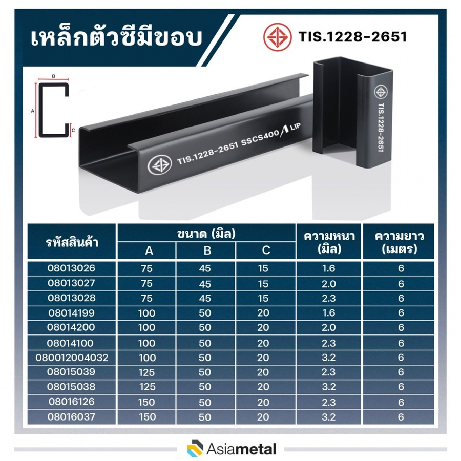 เหล็กตัวซีมีขอบ มอก. ขนาด 75 x 45 x 15 x 2.3 มม.