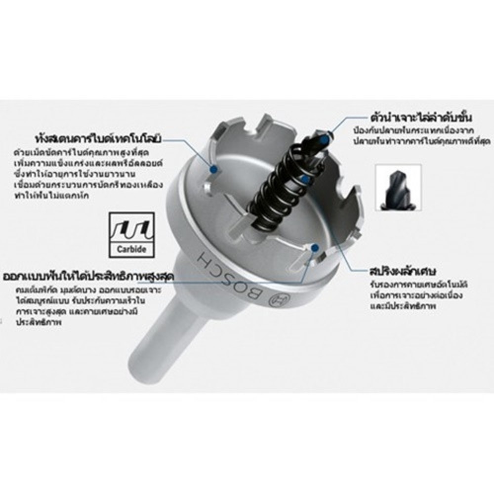 BOSCH โฮว์ซอว์ เจาะสแตนเลส/เหล็ก 30mm. #019