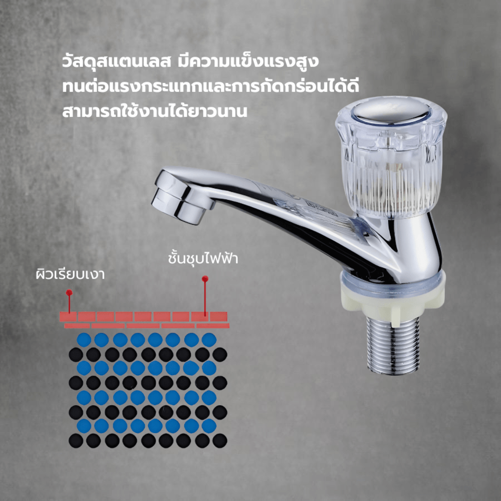 Iris ก๊อกอ่างล้างหน้าหัวแก้ว รุ่น วินด์ BP-46 ขนาด 4x12x11.7ซม. สีโครม