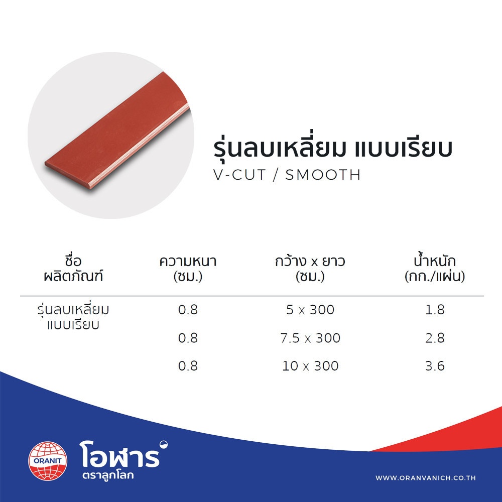 โอฬาร ไม้ระแนง ลบเหลี่ยม แบบเรียบ 0.8x7.5x300ซม. สีทรายแก้ว