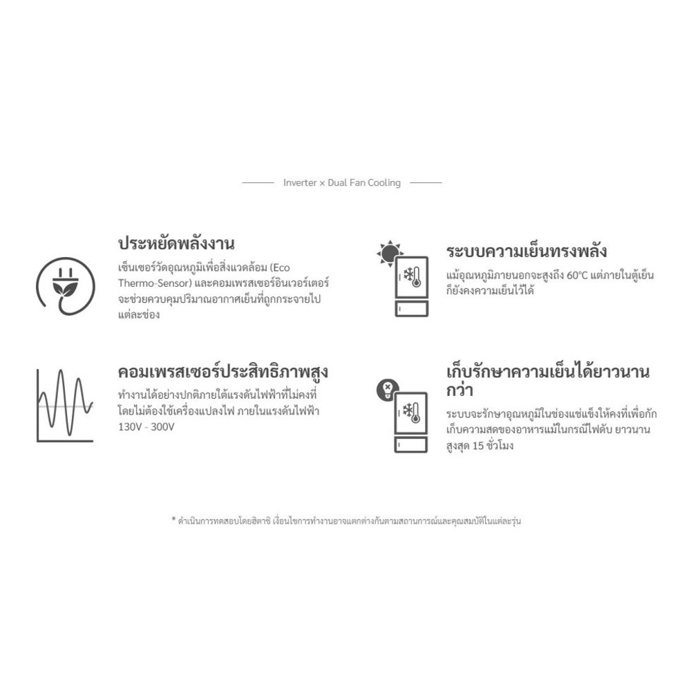 HITACHI ตู้เย็น 4 ประตู ขนาด 19.8 คิว รุ่น RWB640VF GBK สีกระจกดำ
