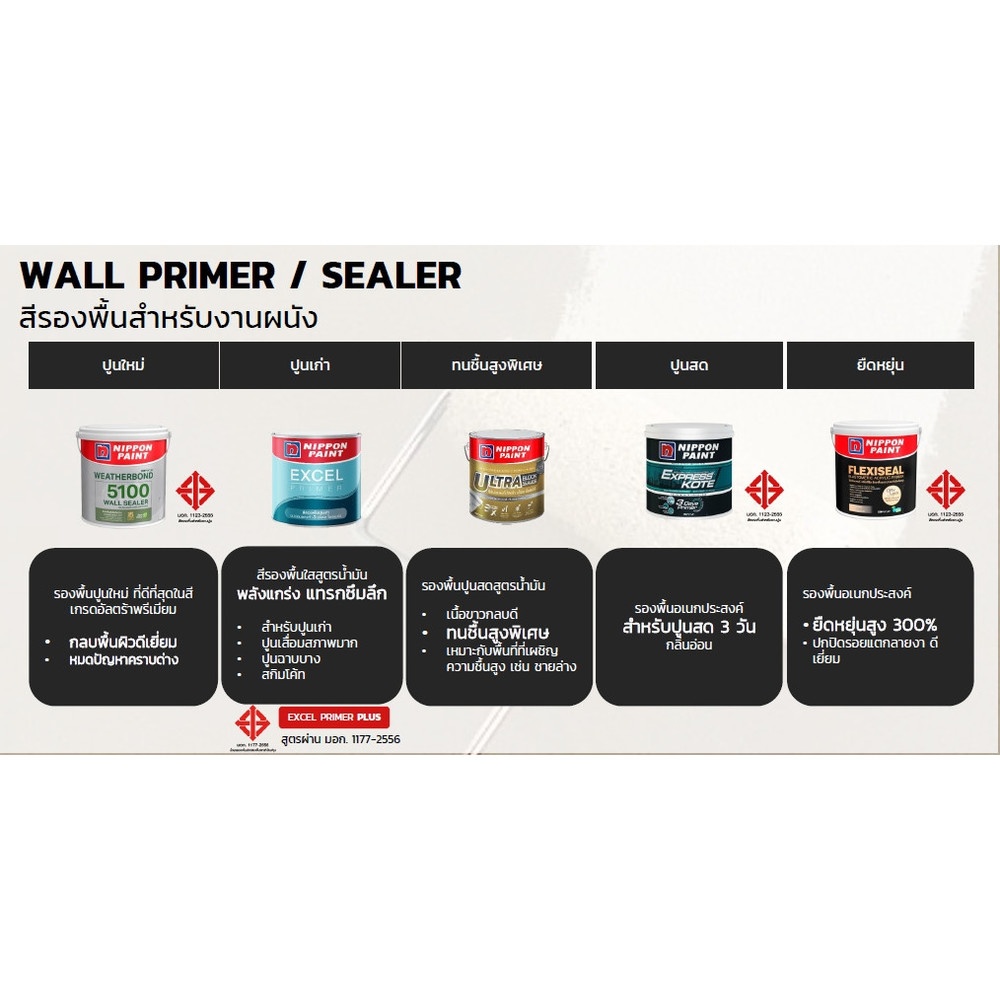 NIPPON PAINT สีรองพื้นปูเก่า EXCEL PRIMER ขนาด 5 แกลลอน สีขาว