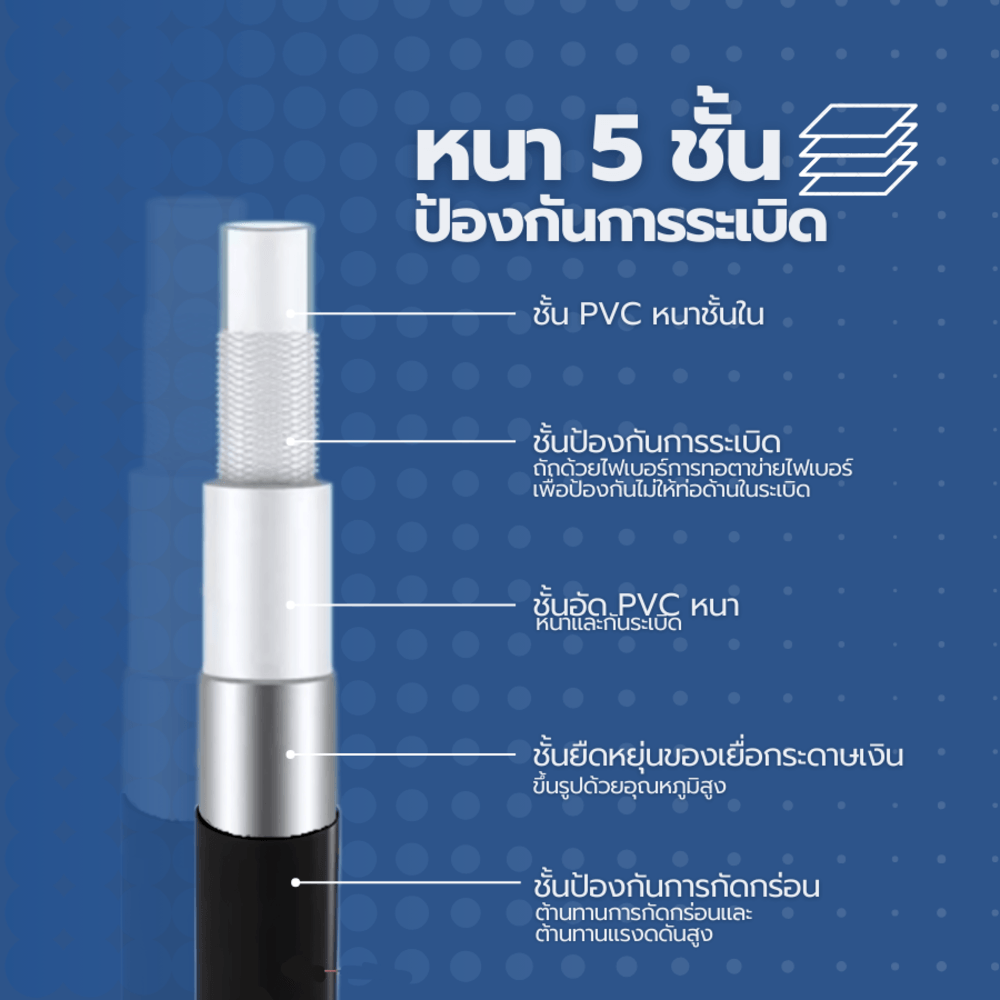Verno สายฝักบัว  รุ่น SG2609-BK  ยาว 120 ซม. สีดำ