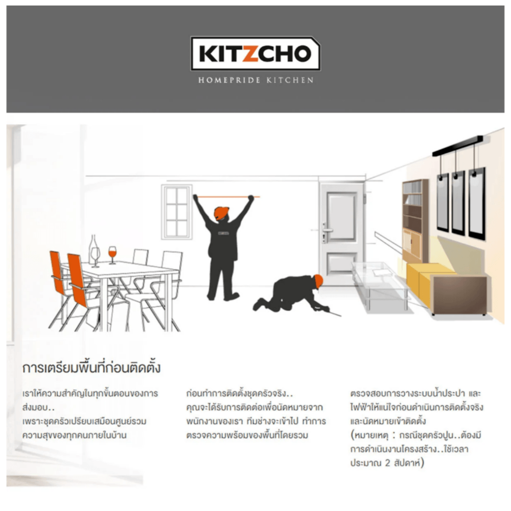 KITZCHO ชุดคอมแพค 1.24 เมตร GLOSSY KEM-GLR-C-FT-00124-GT สีสักทอง