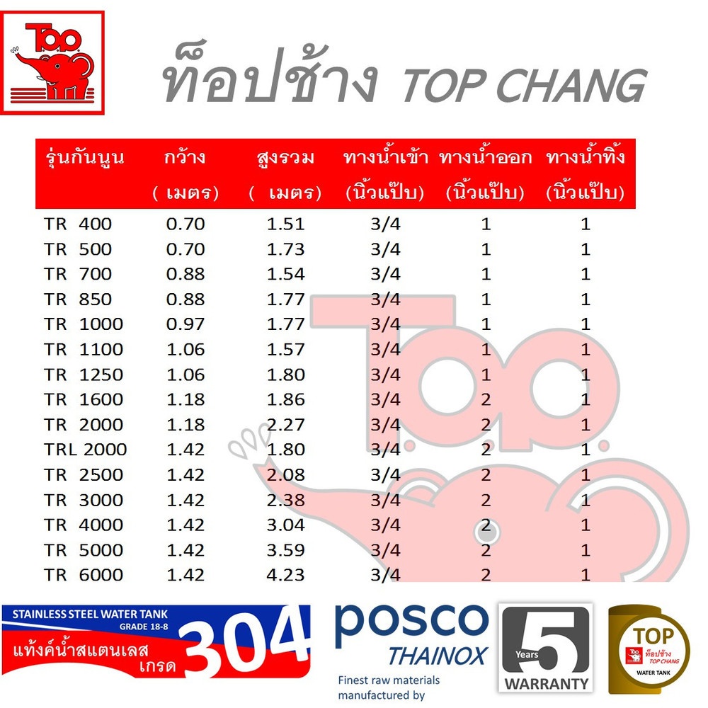 TOP เก็บน้ำสเตนเลส 2500L (เข้า3/4" ออก2") รุ่น ช้างแดง รับประกัน 5 ปี