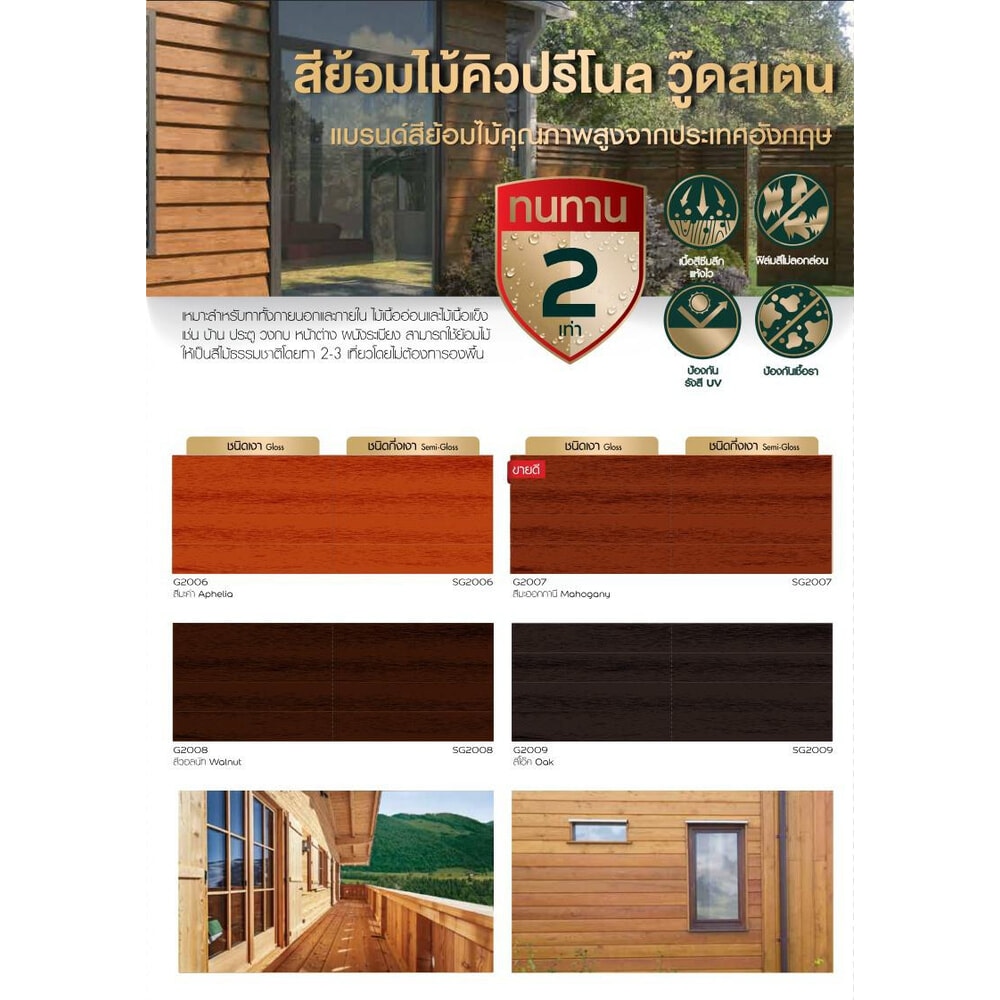 Dulux คิวปรีโนล สีย้อมไม้เงา ขนาด 1 กล. สีไม้สัก