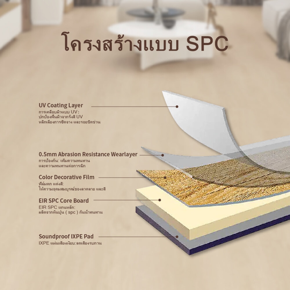 แผ่นปูพื้น SPC Click lock 230x1500x5มม +1มม IXPE  รุ่น AMG7141-2 สี light oak (2.07ตรม./6แผ่น)