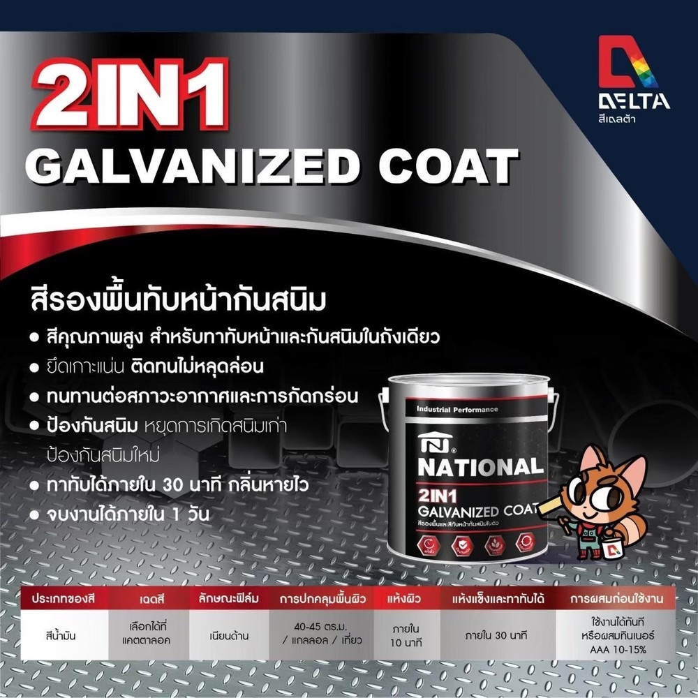 National สีกัลวาไนซ์ 2IN1 GN-008 กระป๋อง สีดำ