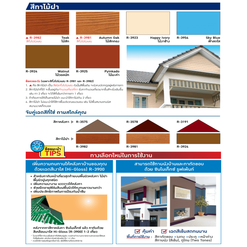 Beger สีทาหลังคา ซินโนเท็กซ์ R-3778 1กล. เขียวน้ำทะเล