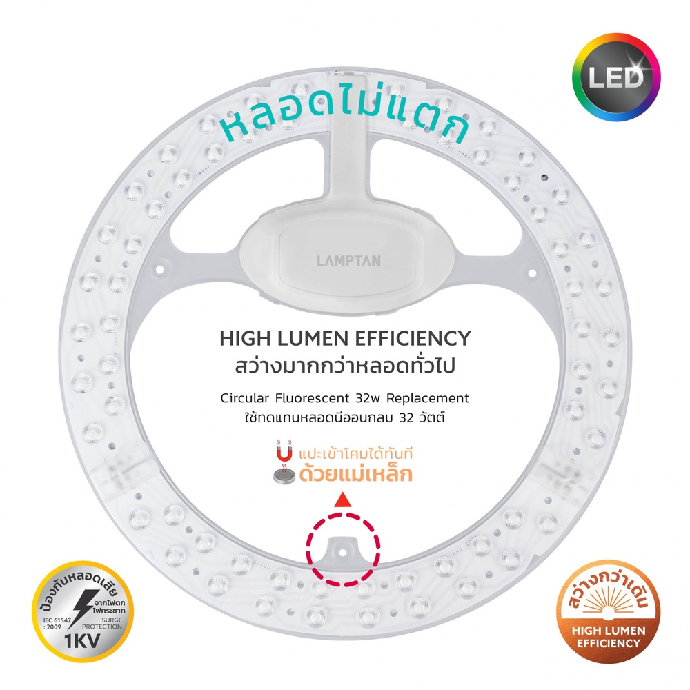 LAMPTAN หลอดไฟเพดานวงกลม แผงแม่เหล็ก LED LENS 55W แสงเดย์ไลท์