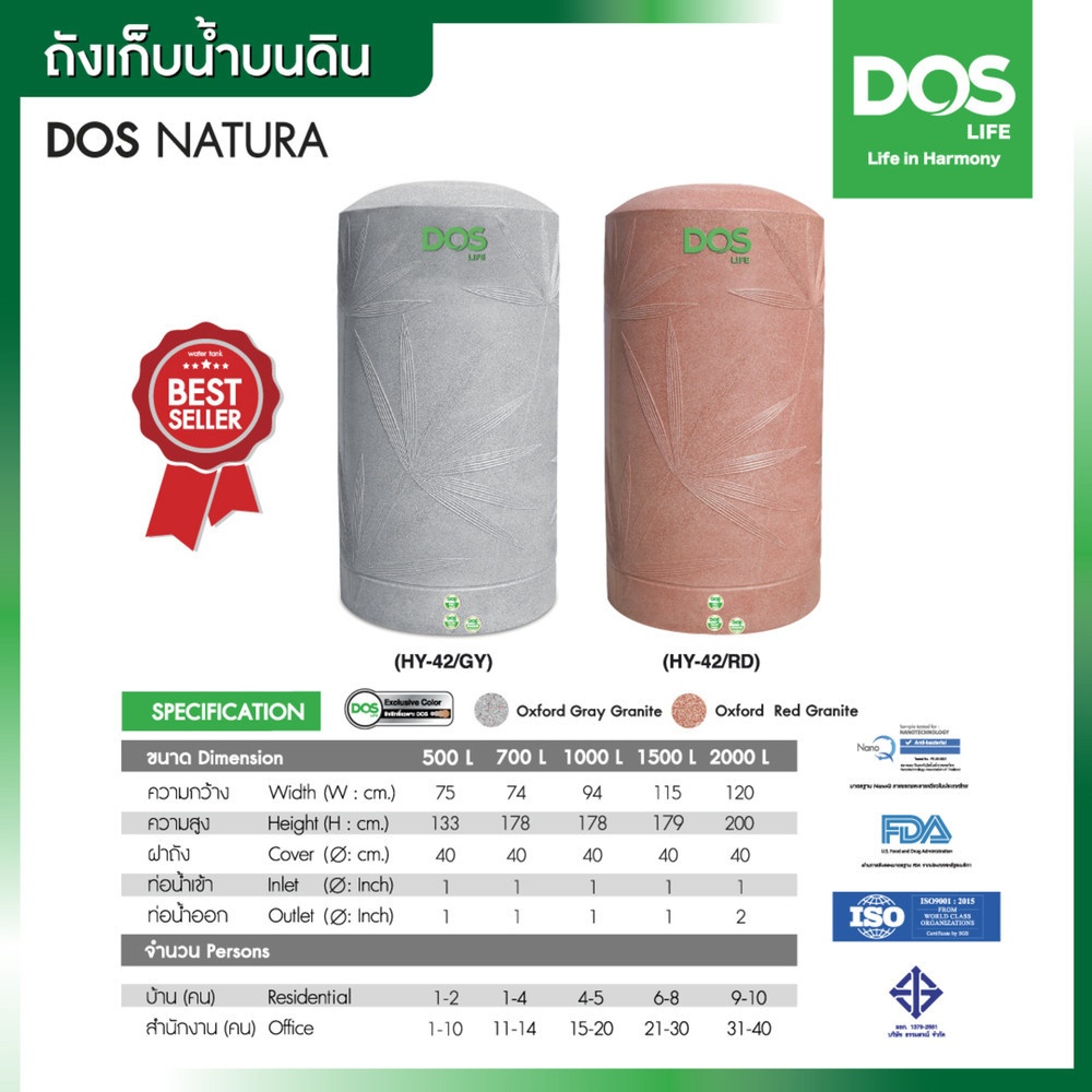 DOS ถังเก็บน้ำบนดินลายแกรนิต ขนาด 500L รุ่น Natura Nano สี Granite Gray
