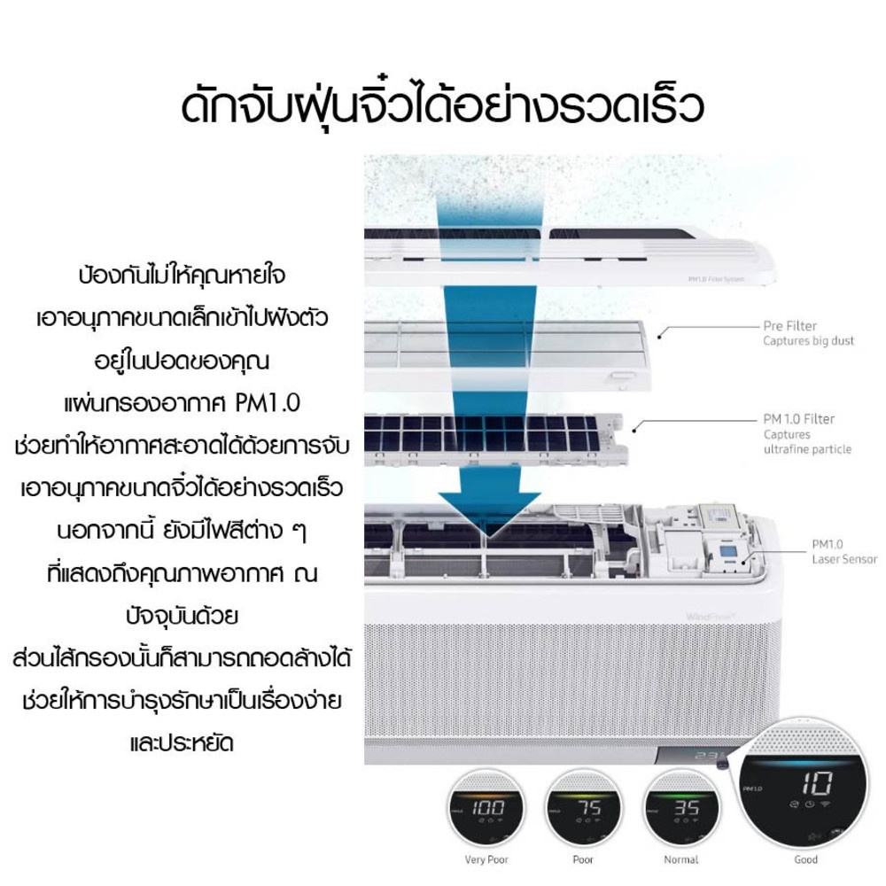 SAMSUNG เครื่องปรับอากาศ WindFree Premium Plus 10000 BTU AR10AYAAAWKNST สีขาว