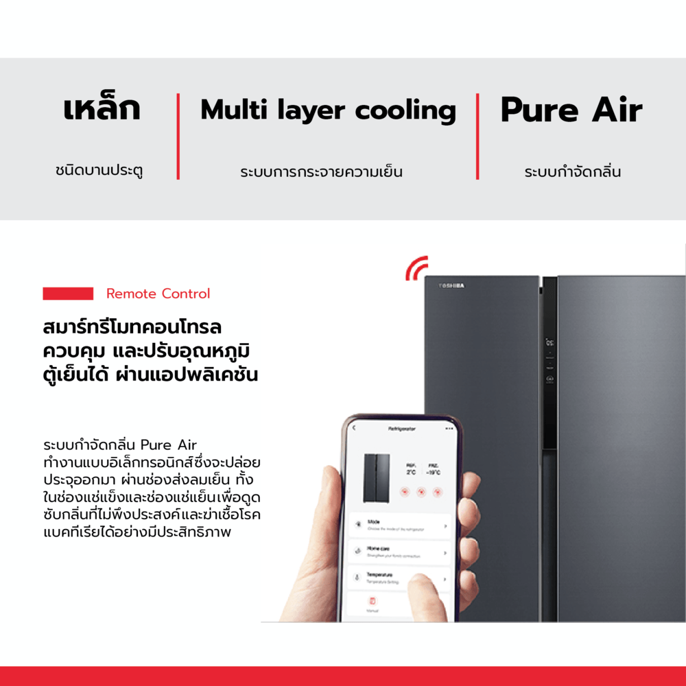 TOSHIBA ตู้เย็นSBS 20.6 คิว รุ่น GR-RS780WI-PMT(06) สีเทา