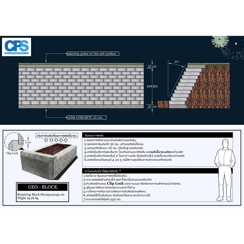 CPS บล็อกกำแพงกันดินสำเร็จรูปGeo-block ขนาด 25x45x12ซม.