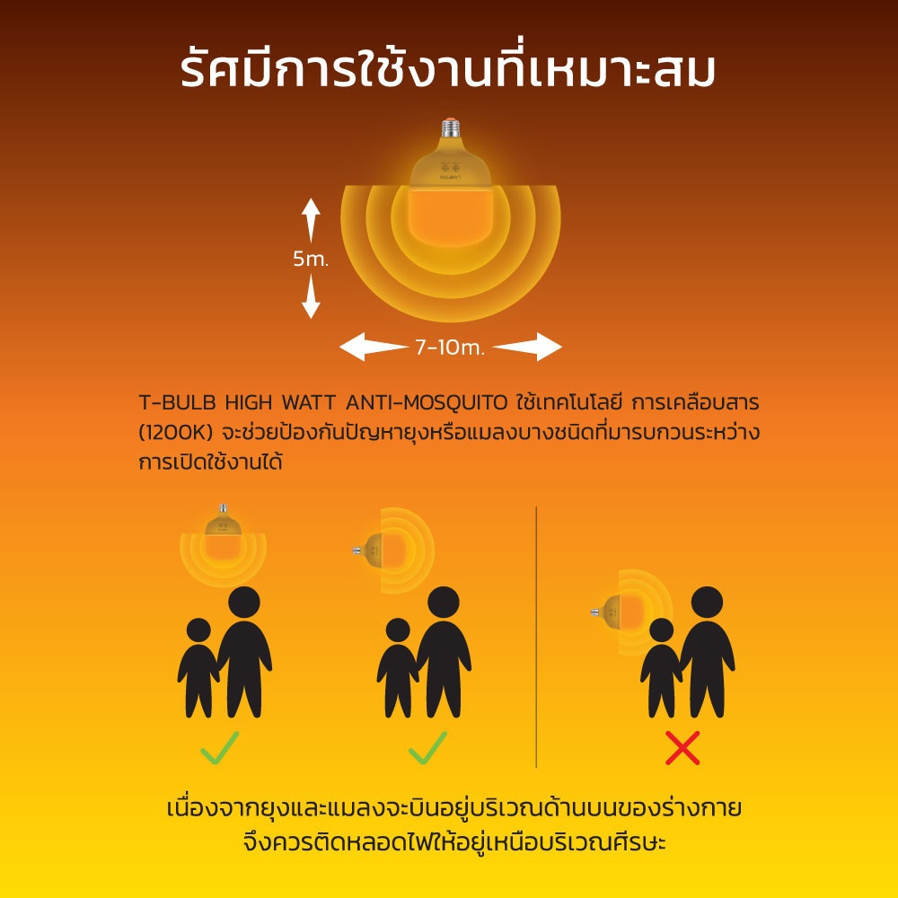 LAMPTAN หลอดไฟไล่ยุง / ไล่แมลง LED ไฮวัตต์ 35W E27