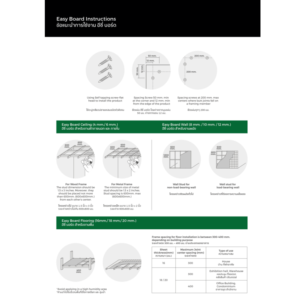 โอฬาร แผ่นอีซี่บอร์ด 0.8x120x240 ซม.
