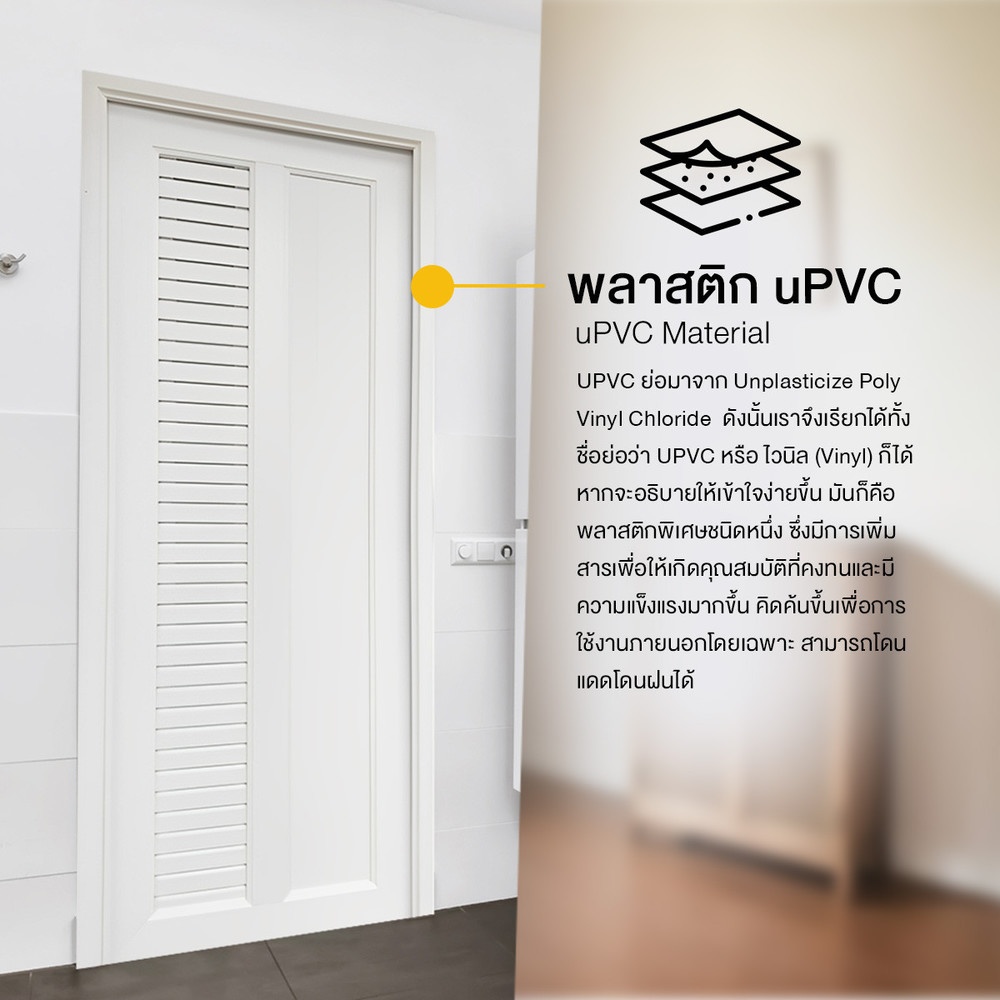 WELLINGTAN วงกบประตู UPVC ขนาด 90x200 ซม. สีขาว
