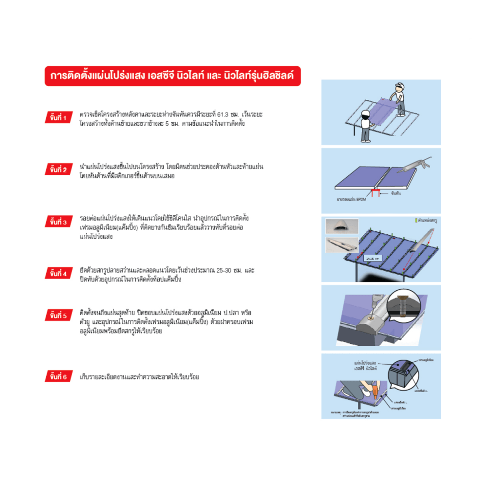 แผ่นโปร่งแสง เอสซีจี ลอนกันสาด รุ่น UV-SHIELD 0.12x105x200ซม.สีฟ้าหมอก