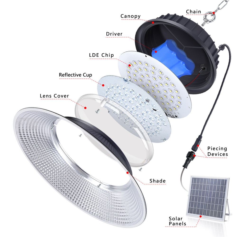 EILON ไฟไฮเบย์โซล่าเซลล์ 200W แสงสีขาว รุ่น ETGK-D300-200DW
