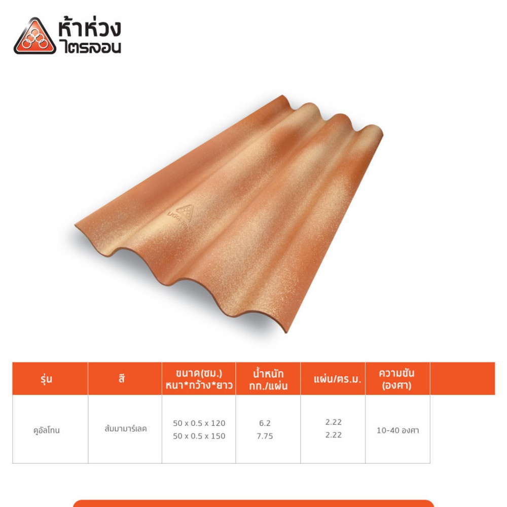 ห้าห่วง กระเบื้องหลังคาไตรลอน ดูอัลโทน 0.50x50x150ซม. สีมาร์มาเลคออเร้นท์