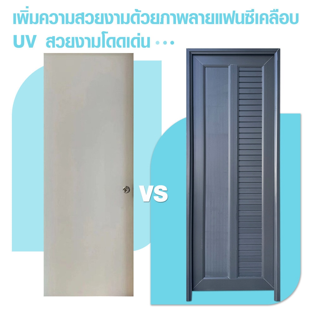 WELLINGTAN ประตูUPVC พร้อมวงกบบานพับ WK-P026 70x200ซม. สีเทา (ไม่เจาะลูกบิด)