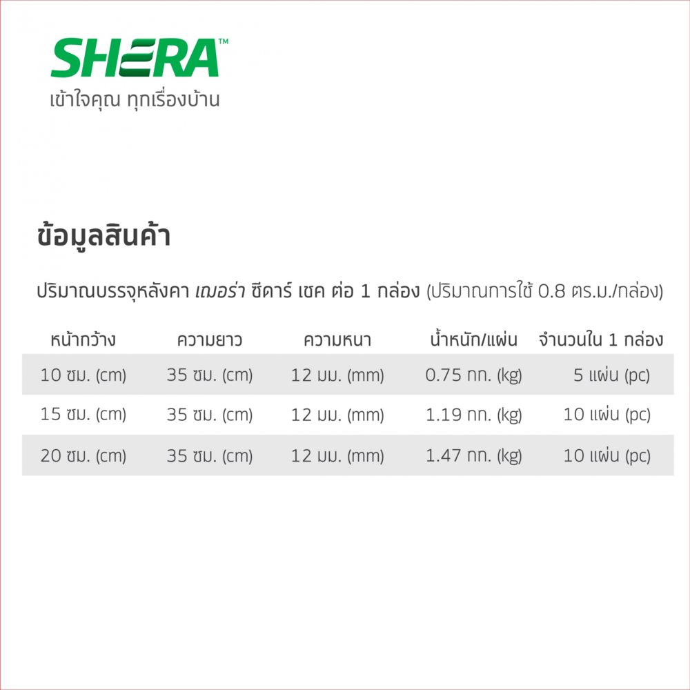 เฌอร่า หลังคาซีดาร์เชค รุ่นคละขนาด 1.2x10,15,20x35ซม. สีแบล็คเวงเก้