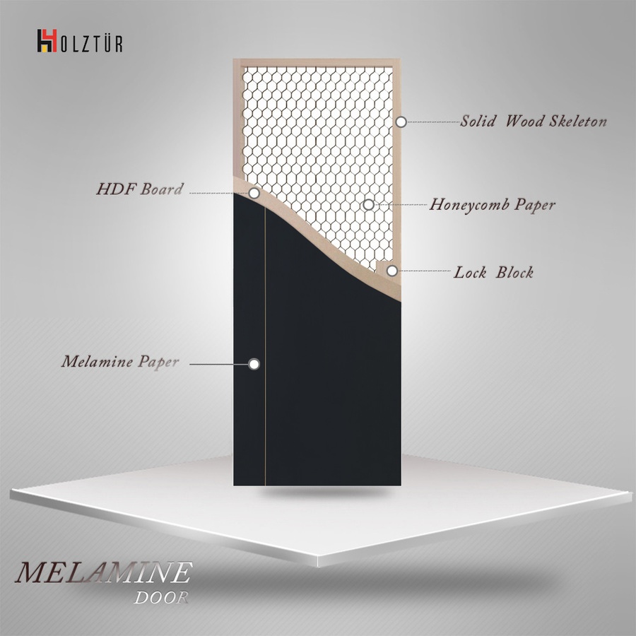 HOLZTUR ประตูเมลามีน MD-F12 80x200ซม. Moka