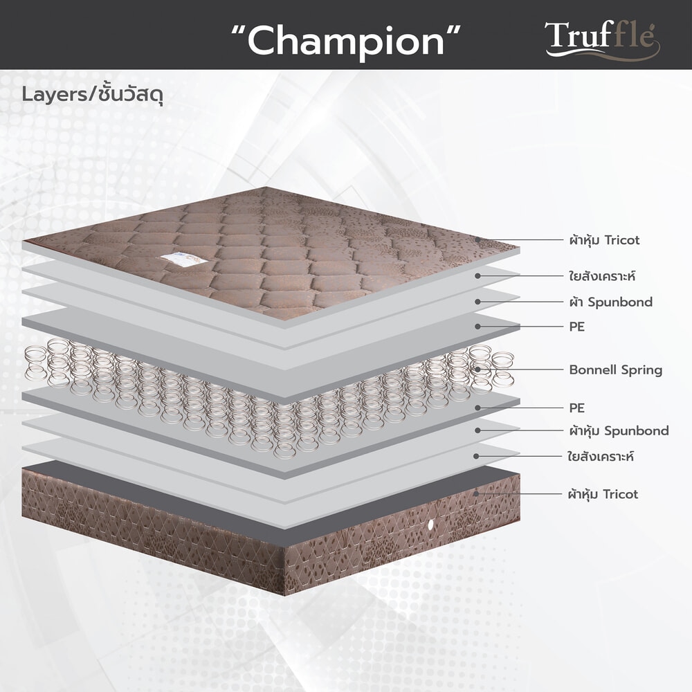 TRUFFLE ที่นอนสปริง รุ่นChampion 6ฟุต หนา9" รับประกัน 8ปี