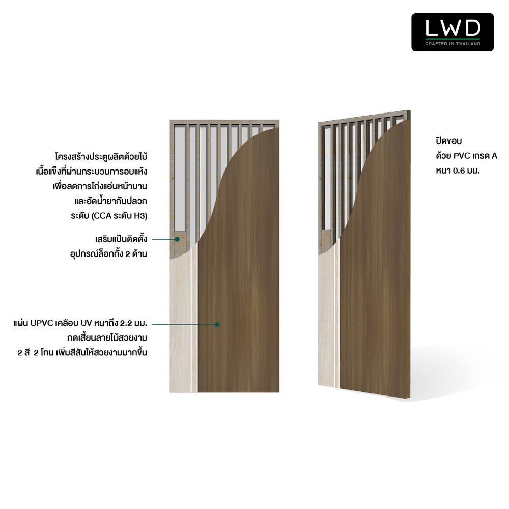 LWD ประตู UDoor UPVC สี Tango + Brownie Oak ยาแนวสีขาว ขนาด 3.5x80x200 ซม.