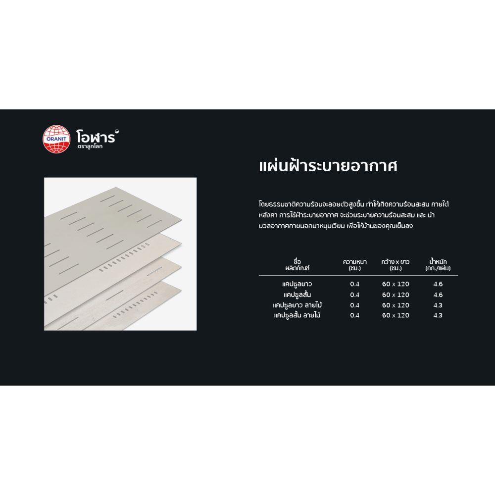 โอฬาร แผ่นฝ้าระบายอากาศ อีซี่บอร์ด 0.4x60x120 ซม.แคปซูลสั้น