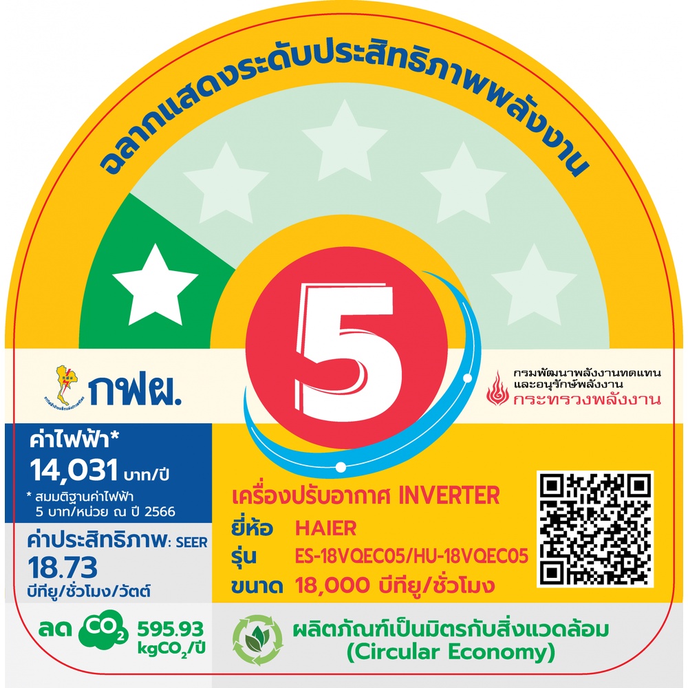 HAIER เครื่องปรับอากาศ Inverter ขนาด 18,200 BTU รุ่น HSU-18VQEC05 สีขาว