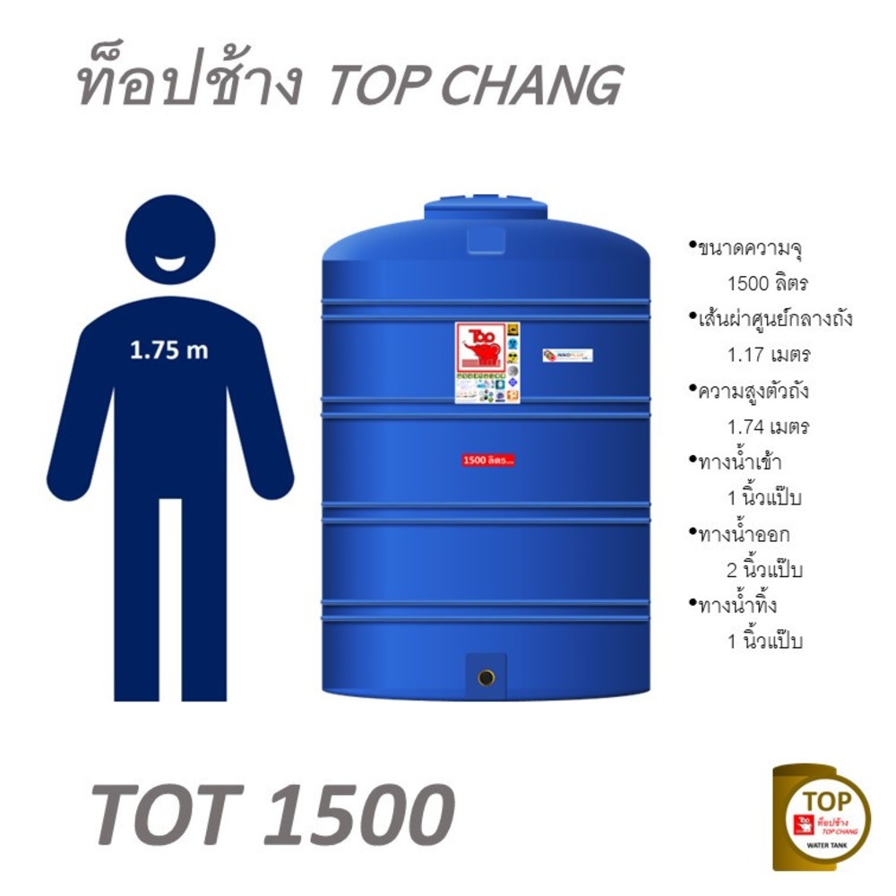 TOP ถังเก็บน้ำบนดิน 1500L รุ่น TOT-1500L รับประกัน 12 ปี