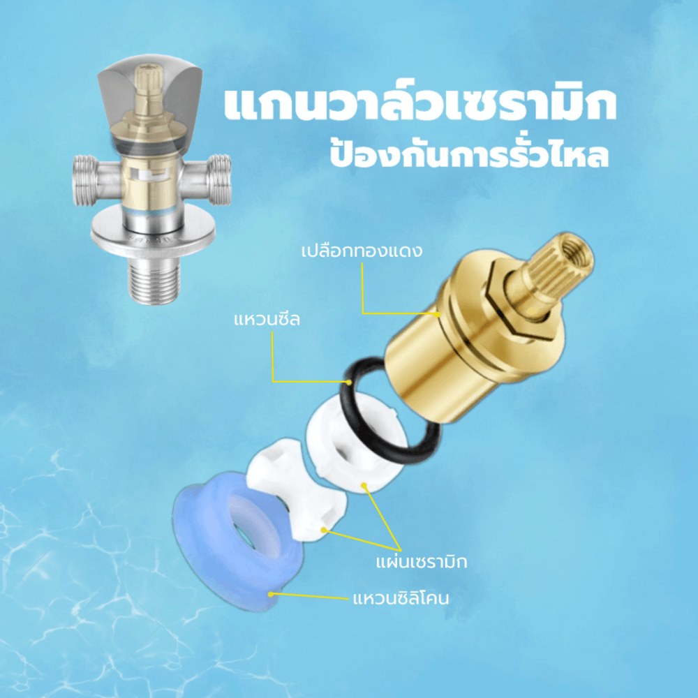 Verno สต๊อปวาล์วทองเหลือง 2ทาง รุ่น  PQS-C12SJ