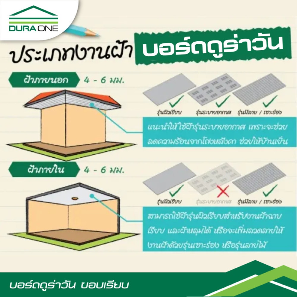 ดูร่าวัน บอร์ด ขอบเรียบ 0.4x120x120 ซม.