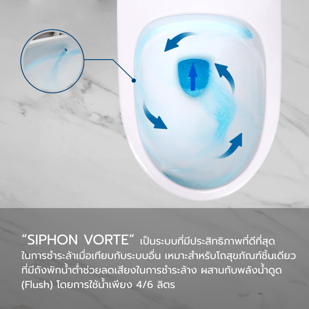 Verno สุขภัณฑ์ชิ้นเดียวแบบกดบน 2 ระบบ รุ่น เวนิส VN-8080