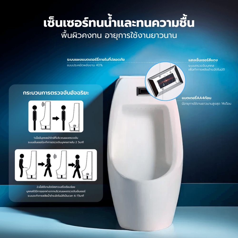 Verno โถปัสสาวะชายแบบแขวนพร้อมฟลัชวาล์วอัตโนมัติ รุ่น สแปลชมินิ VN-AN-1