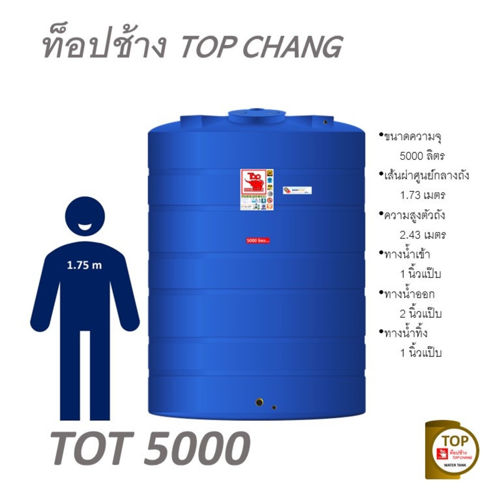 TOP ถังเก็บน้ำบนดิน 5000L รุ่น TOT-5000L รับประกัน 12 ปี