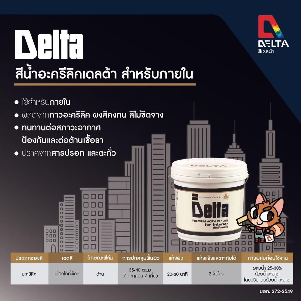 Delta สีน้ำอะครีลิค ทาภายใน ด้าน 199 ถัง สีขาว