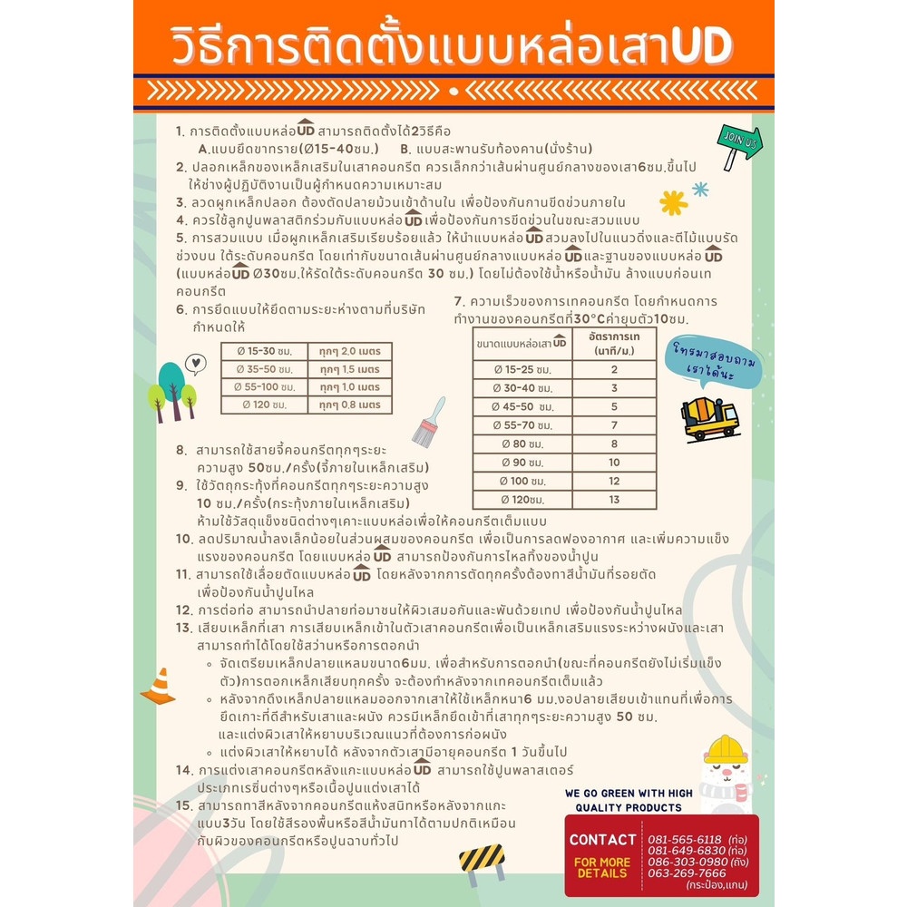 ท่อกระดาษ ขนาด 12นิ้วx4.0เมตร
