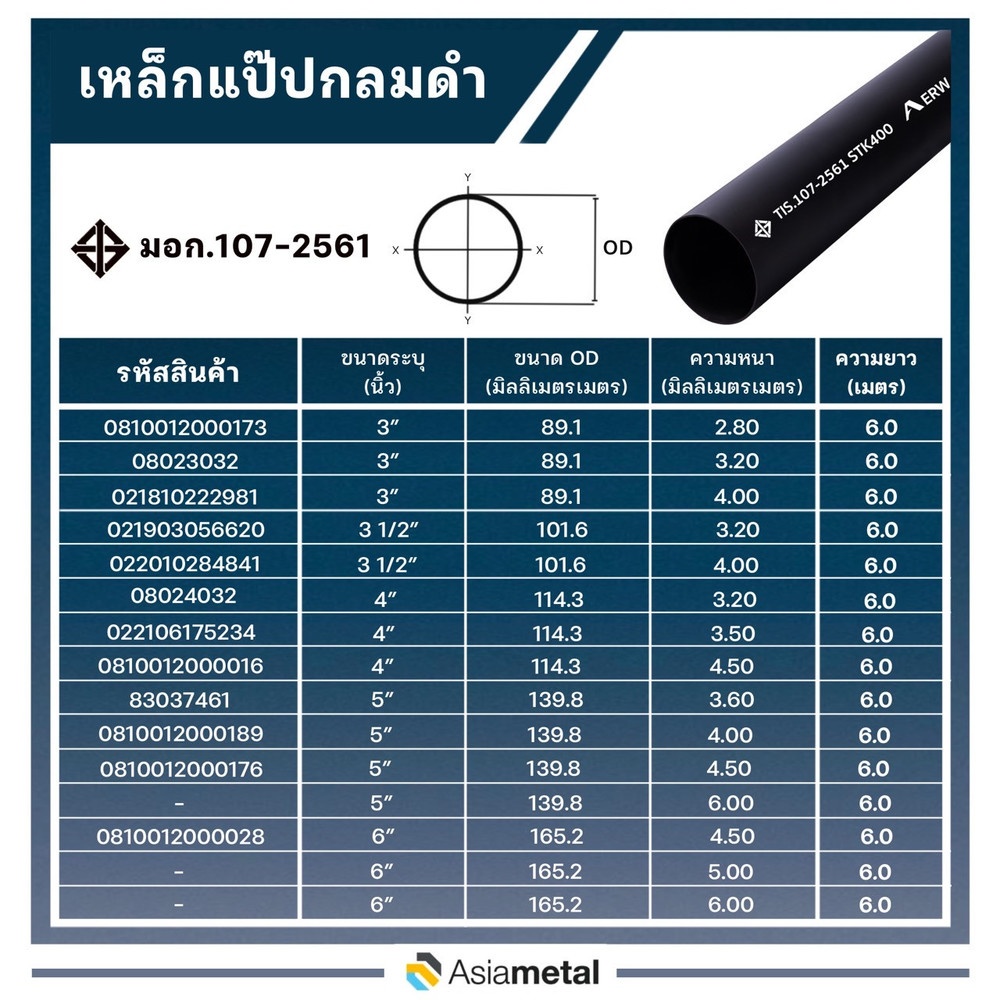 เหล็กแป๊บกลมดำ 3นิ้ว 3.2มม. มอก.