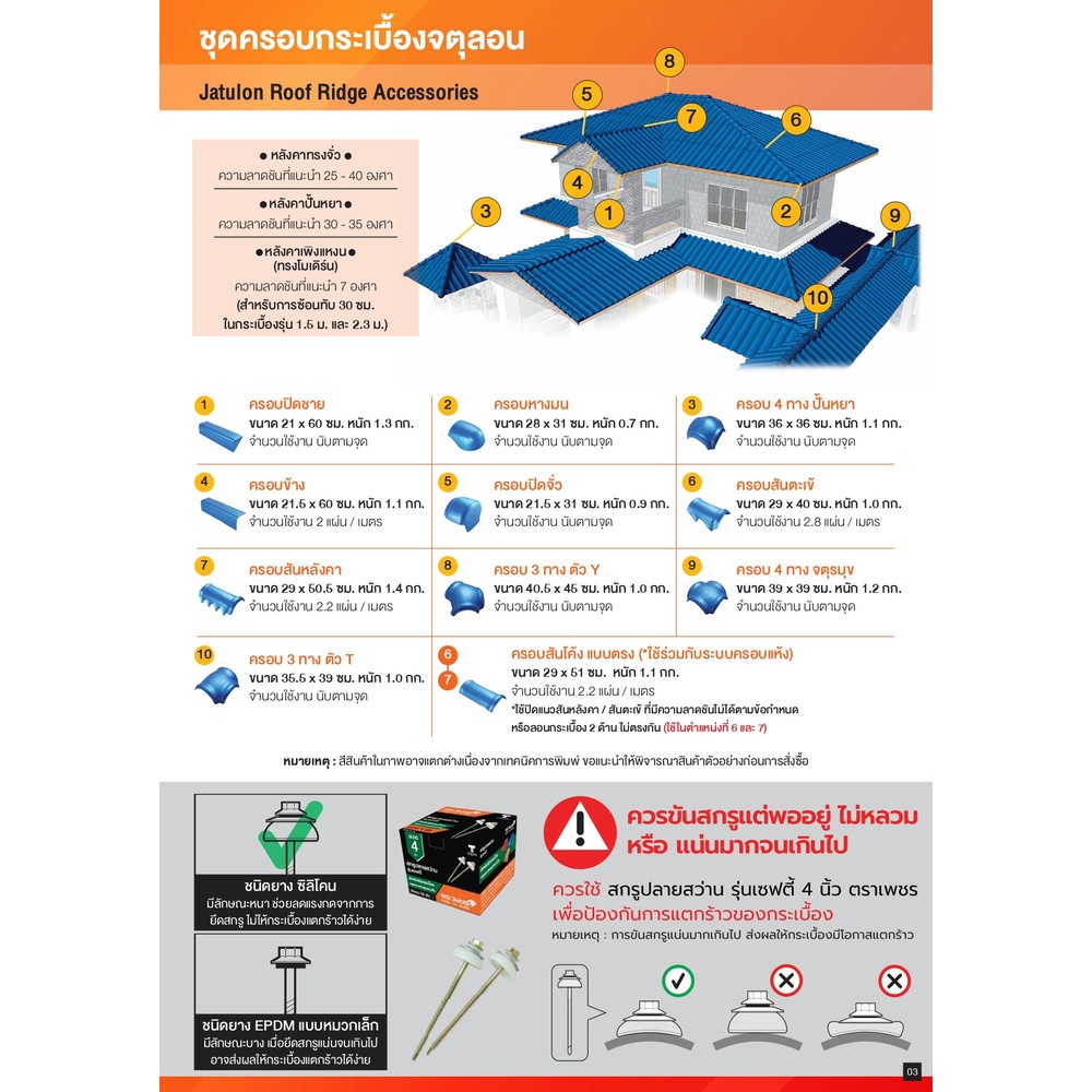 ตราเพชร ครอบครอบข้าง จตุลอน สีเทาไทเทเนียม
