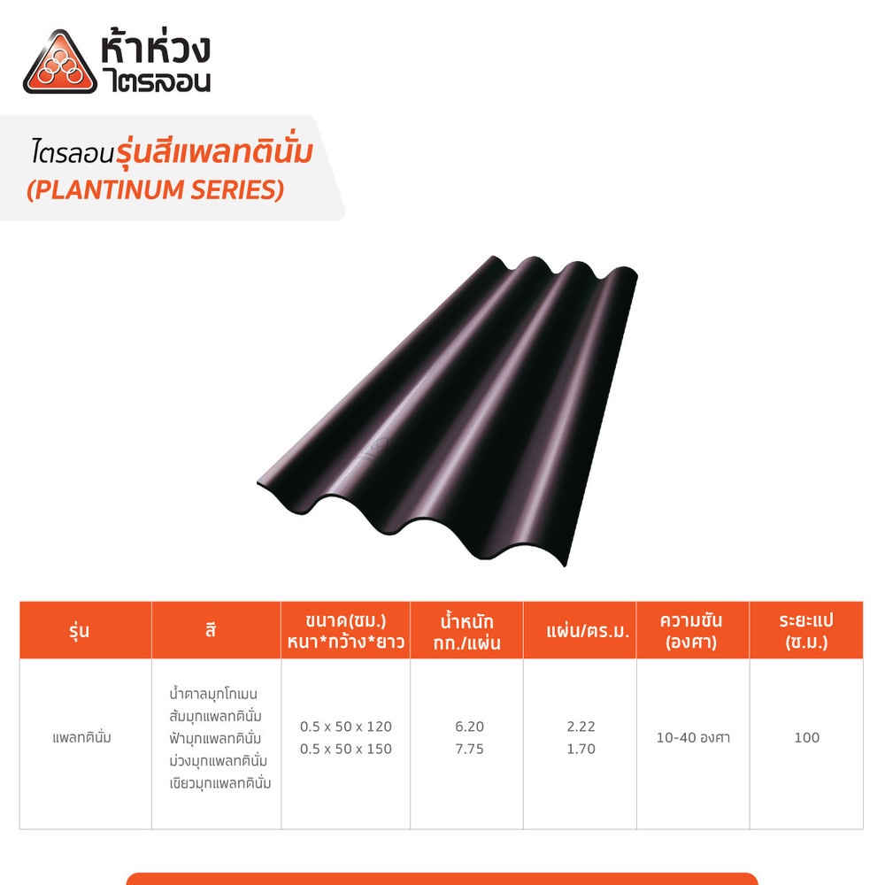 ห้าห่วง กระเบื้องหลังคาไตรลอน 0.50x50x120ซม. สีฟ้ามุกแพลทตินั่ม