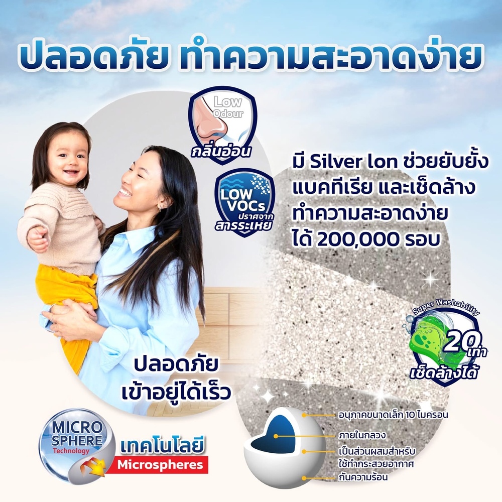 Captain สีน้ำภายนอก กัปตันสตูดิโอชิลด์ ด้าน เบส B 2.5 กล.